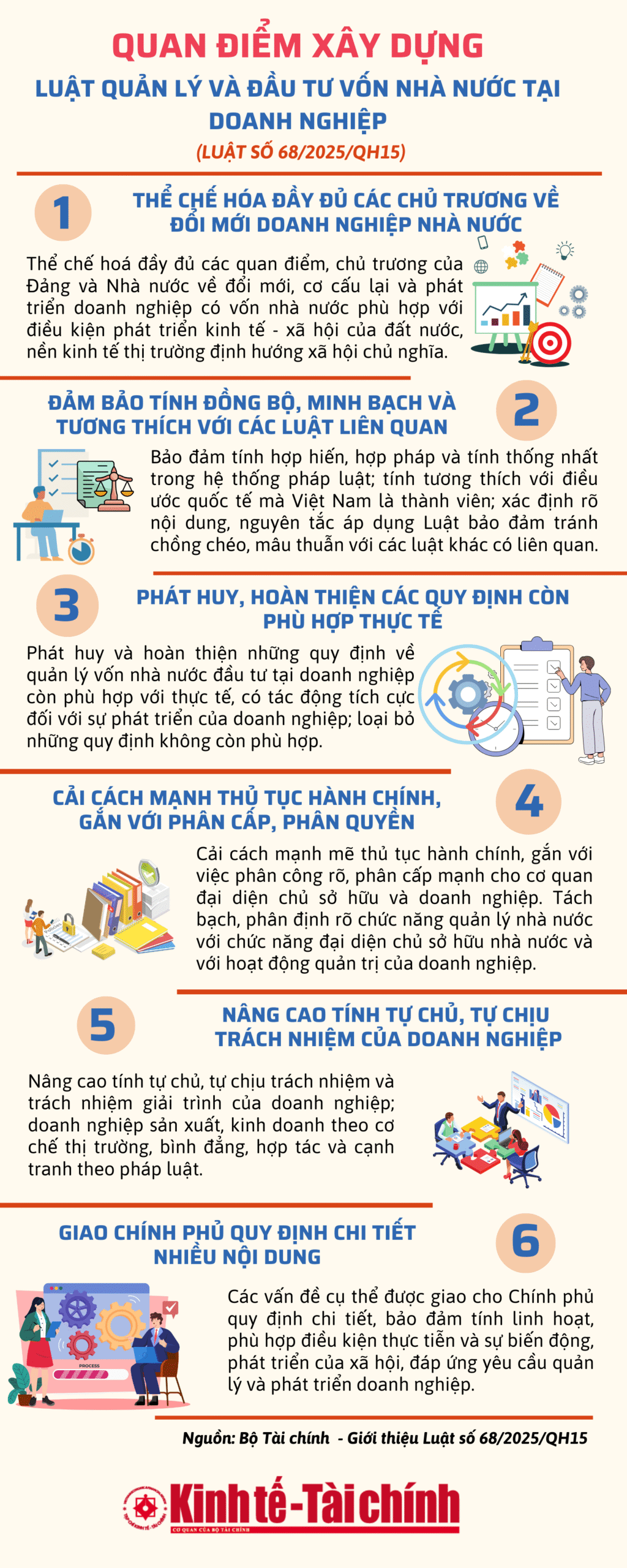 Bài 2: Quan điểm xây dựng Luật số 68/2025/QH15 - Ảnh 1
