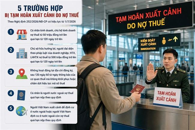 Doanh nghiệp “chết lâm sàng” và ranh giới tạm hoãn xuất cảnh