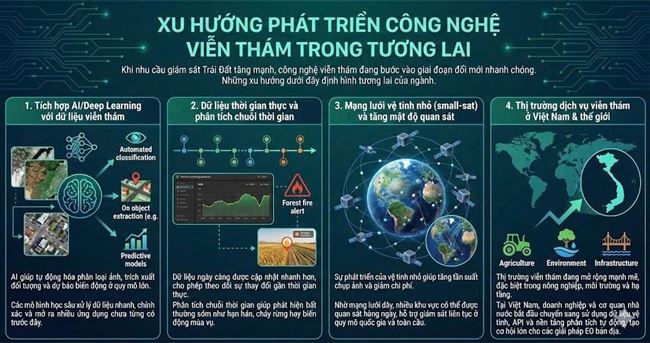 Phát triển kiểm toán môi trường: Yêu cầu chiến lược trong giai đoạn mới